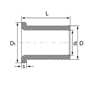 Tuleja łożyskowa BB25303532SINT