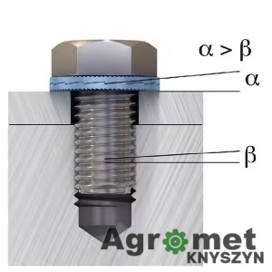 Podkładka Samoklinująca Nord-Lock M16x25.4x3.4 mm Podkładka Samoklinująca Nord-Lock M16x25.4x3.4 mm