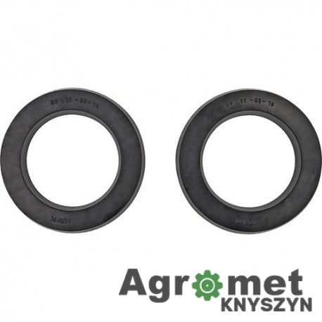 Komplet uszczelnień K117 – siłownik poprzeczny NUJN-100